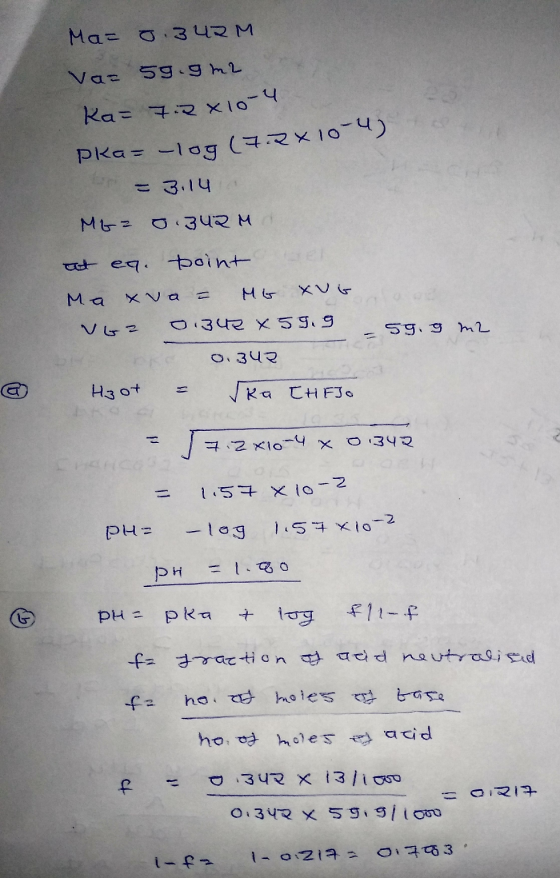 Mar 0.34RM Va= 59.9m2 ka= 7.2 x 10-4 pka= -log(7.2x10-4) = 3.14 MGZ 0.3URM et eg. point Ma xva = Mb XuG VGZ 0.34r x 59.9 OK 0