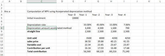 G H Ans a Computation of NPV using Acceperated depreciation method Year -0 Year -1 Year -2 initial investment 10000 Year -3 Y