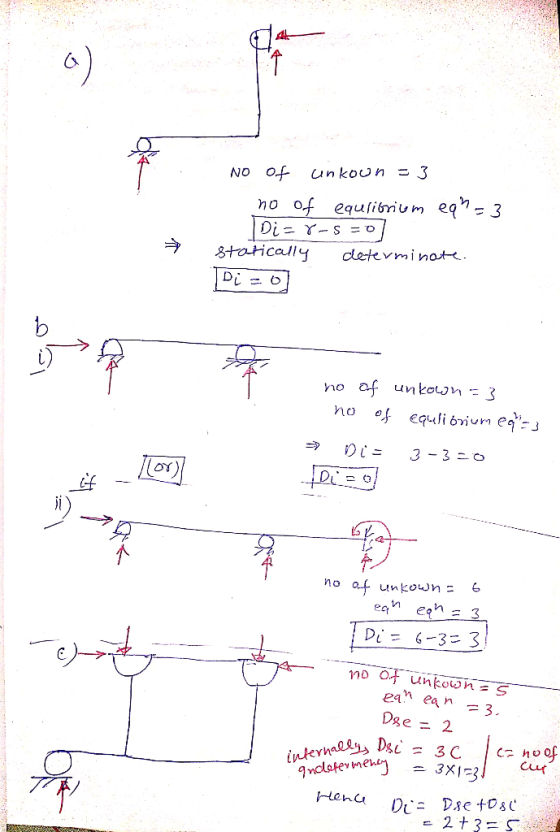 . NO Of cinkoun = 3 no of equlibrium eqh = 3 Di=Y-S=0 statically determinate. Pi = 9 no of unkown = 3 no of equilibrium eates