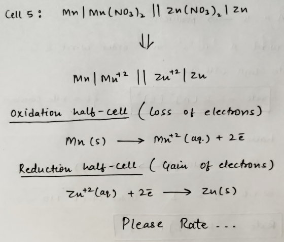 Cell 5: mul mu(NO3), Il zu(NO3), ) zn M Mnl mut2 l zut2 | zu oxidation half-cell (loss of electrons) Mn (s) mut2 (aq) + 2 ē R