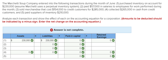 The Marchetti Soup Company entered into the following transactions during the month of June: (1) purchased inventory on accou