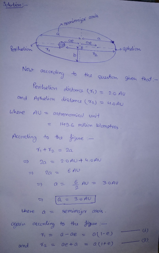 Stution n apus genuma go ae Nas ond Aphelion distorno (ng2) ,0 AU whore AUastoonomical unit Accoing to ths digue to the Haure uhere a ogain atcosding to the