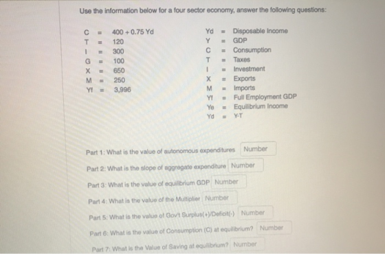 Use the information below for a four sector economy, answer the following questions: OFLOX Yd Y C 400 +0.75 Yd 120 300 100 65