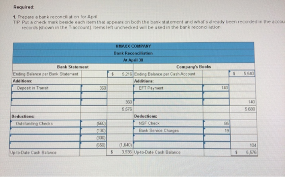 Required: 1. Prepare a bank reconciliation for April TIP Put a check mark beside each item that appears on both the bank stat