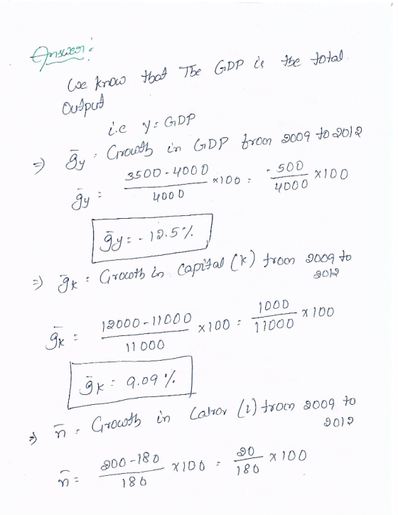 Cuspus 3500-4000 400 b I050D 3019 9000-11000 I00D x100 D0 χ100 11 000 9.09 % 9019 900-18
