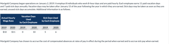 Marigold Company began operations on January 2, 2019. It employs 8 individuals who work 8-hour days and are paid hourly. Each