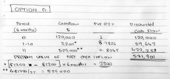 LOPTION. Parod. Cashflow PUE @24. (6 molbs) o 120,000 l-10 3,300+ 8.9826 1 525 000** 0.8043 PRESENT VALUE OF NET CASH INFLOW
