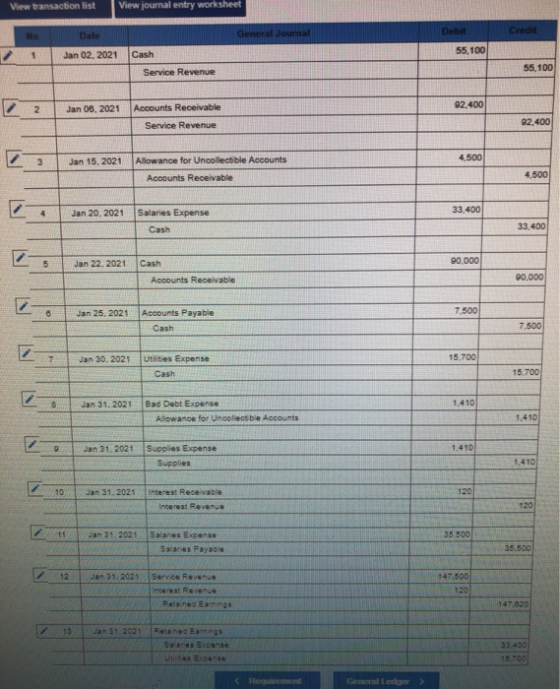 View transaction list View journal entry worksheet General Journal Credit Debit 55,100 Jan 02, 2021 Cash Service Revenue 55,1