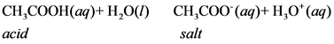 CH,COOH(a)H0)
acid
CH,COo (aq)+ H,0*(aq)
salt