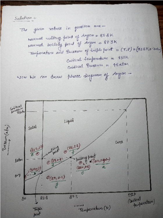 Salution- The given value in question be- Newsmal nulting bosed of Augon = 85.8K was mich boiling point of Augon = 87.3k Tech