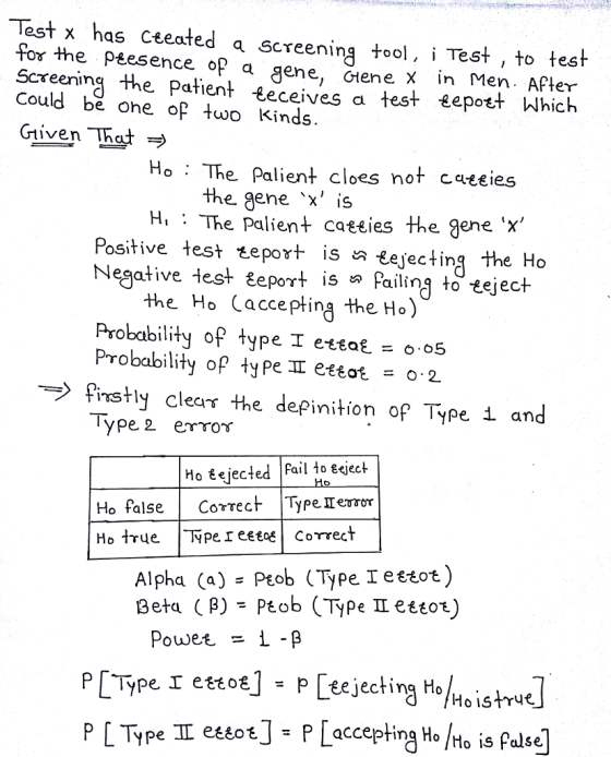 Test x has Ceeated a screening too Test,to test for the pees ence op a gene, ten ex in Screening the Patient teceives a test eepott Which Could be one of Kinds Given Thatヲ Ho ThePalient cloes not cateies the. gene x is e Palient caeeies the gene x Positive testさeport is €ejecting the Ho Negative test seport is a Pailing to tejech the Ho Caccepting the Ho) Probability of type I ettaE = 005 Probability of type ㅍ eetoE = 0.2 Fistly cleas the definition of Type i and Type 2 error Ho tejected Fail to e«ject Ho falseCorrectType ITeror Alpha (a) - PEob (Type Ieetot) Beta ( β): P ob (Type ettot) P [ Type I ettosJ-PLacceptingHo/Ho is false