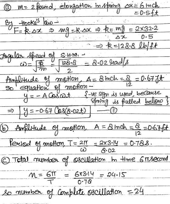 To =0.5ft 12 @ m= 2 pound, elongation m spring ox: 6 inch .. By Hookes Tawon OF-kox > mg -.OX = kemg - 2x32:2 rii Ax 0.5 - k