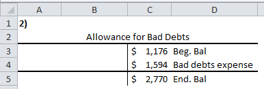 А B с D 1 2) 2 2 3 Allowance for Bad Debts $ 1,176 Beg. Bal $ 1,594 Bad debts expense $ 2,770 End. Bal 4 5