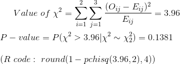 Value~of~\chi^2=\sum_{i=1}^2\sum_{j=1}^3\frac{(O_{ij}-E_{ij})^2}{E_{ij}}=3.96\\\\ P-value=P(\chi^2>3.96|\chi^2\sim \chi^2_2)=0.1381\\\\ (R~code:~round(1-pchisq(3.96,2),4))