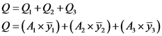 Q=Q+Q+Q;
Q=(Axý)+(42x7)+(A, )