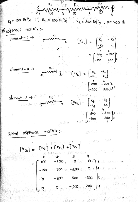 K, oo bn KI element-1.9 www 2 [%) 100 ta0 Element-&-> 3 200200 3 300 4 Global stffress mahix :- 300 200Oa -(00 d00 S0o 3003