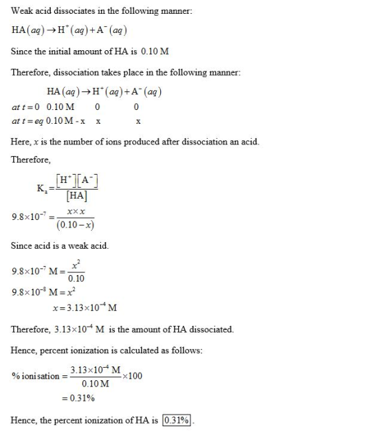 Weak acid dissociates in the following manner HA(aq) →H (aq) +A (aq) Since the initial amount of HA is 0.10 M Therefore, di