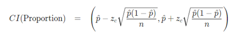 CI(Proportion) = (0-2/34, P), P+=2 / 84,7))