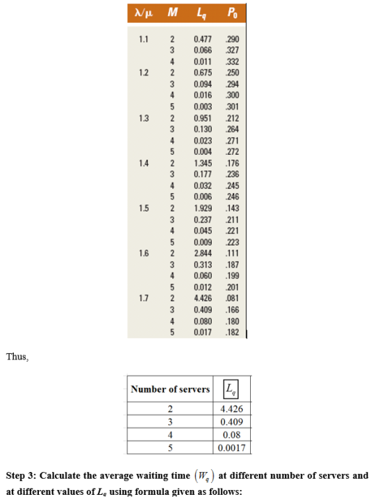 Nu ML, Po 1.1 290 .294 .300 WNWNWNWN .301 .212 264 4 0.477 0.066 0.011 0.675 0.094 0.016 0.003 0.951 0.130 0.023 0.004 1.345