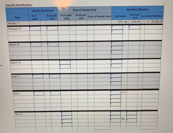 Specific Identification: Inventory Balance Goods Purchased 1 of Cost per units unit Date of units sold Cost of Goods Sold Cos