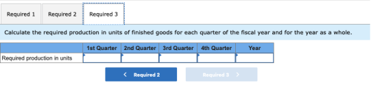Required 1 Required 2 Required 3 Calculate the required production in units of finished goods for each quarter of the fiscal