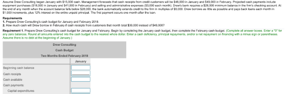 Assume Drew Consulting began January with $15,000 cash. Management forecasts that cash receipts from credit customers will be
