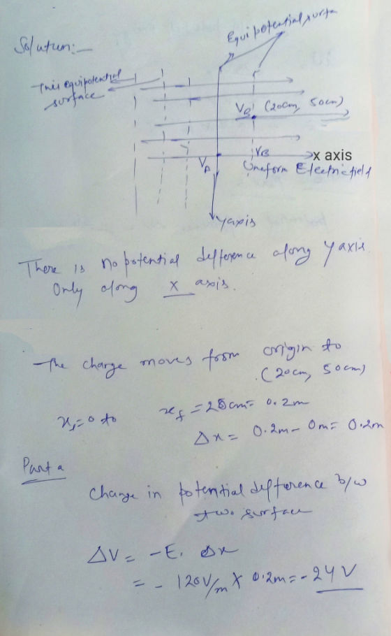 Solutun: Equipotential, sort This equipotentia surface Vel Groom, soen) ve Grefore x axis Electric field yapis There is no po