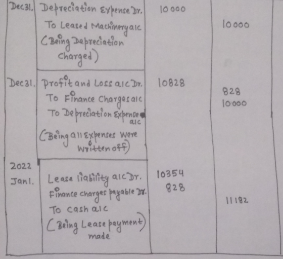 loooo 828 10000 Dec.31. Depreciation Expense Dr, 10000 To Leased Machinery arc C Being Depreciation charged) Dec 31. profit a