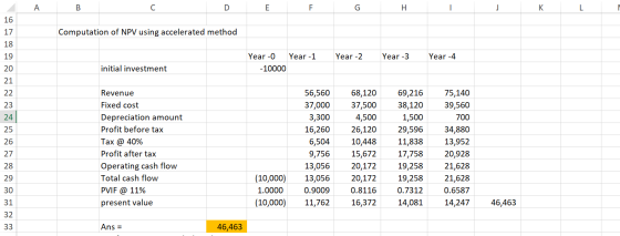 G H Computation of NPV using accelerated method Year -2 Year -3 Year-4 Year -0 Year -1 -10000 initial investment ET Revenue F