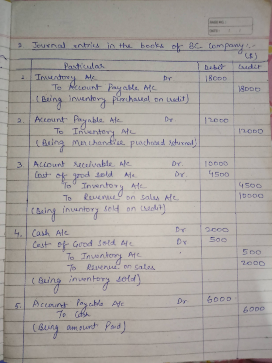 DATE: | Credit 18000 12000 2. Journal entries in the books of BC company. Particular Debet Inventory Al 18000 To Account Paya