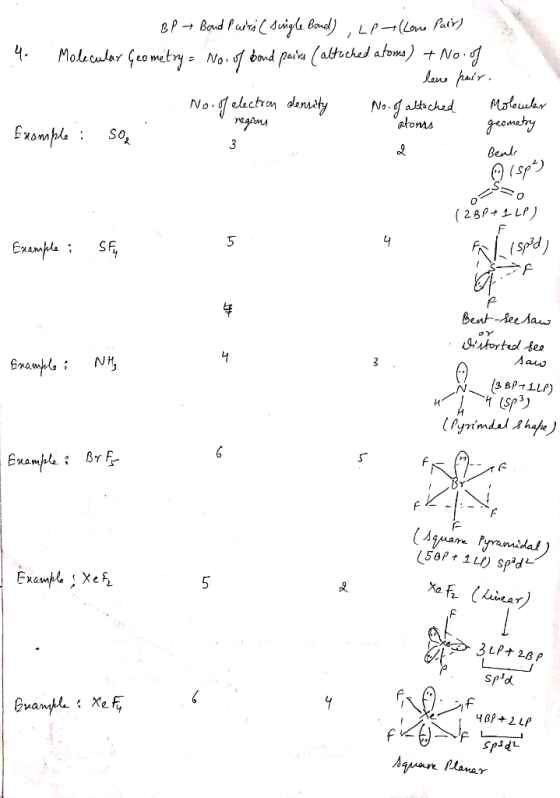 BP Band Pairs (single Bond) , LP (Lone Pair) 4. Molecular Geometry - No. of bond paina (altuched atoms) + No.of - lene pair.