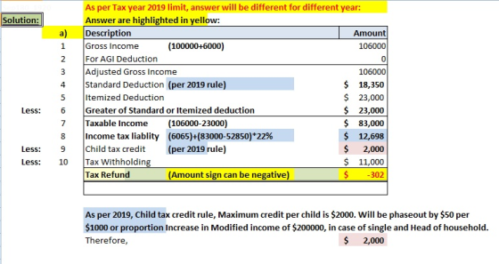 Solution: a) 1 2 0 3 4 As per Tax year 2019 limit, answer will be different for different year: Answer are highlighted in yel