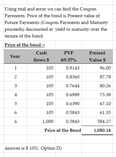 Using trial and error we can find the Coupon Payments. Price of the bond is Present value of Future Payments (Coupon Payments
