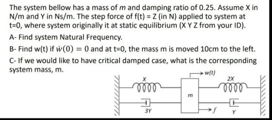 The system bellow has a mass of m and damping ratio of 0.25. Assume X in N/m and Y in Ns/m. The step force of f(t) = Z (in N)