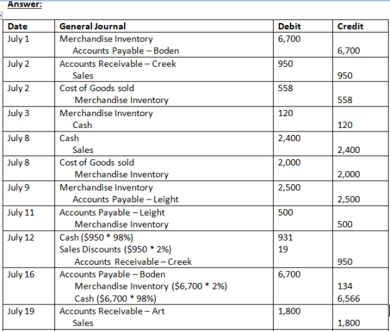 Answer: Credit Date July 1 Debit 6,700 6,700 July 2 950 950 July 2 558 558 July 3 120 120 July 8 2,400 2,400 July 8 2,000 Gen