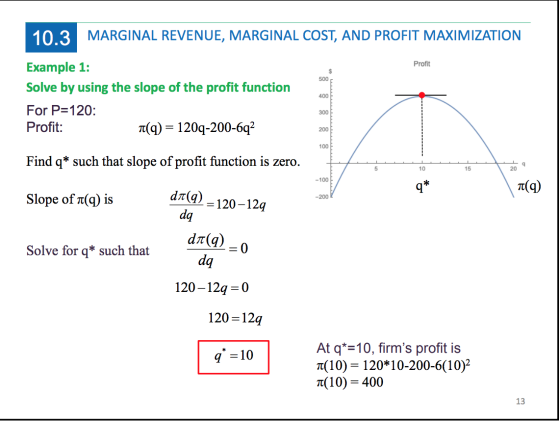 10.3 MARGINAL REVENUE, MARGINAL COST, AND PROFIT MAXIMIZATION Profit Example 1: Solve by using the slope of the profit functi