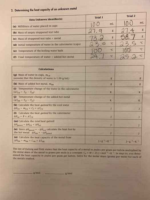 2. Determining the heat capacity of an unknown metal Trial 1 Trial 2 Data Unknown Identifier(s) (a) Milliliters of water plac