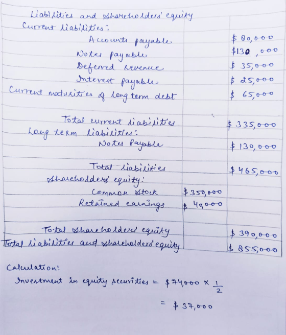 Liabilities and shareholders equity Current liabilities: Accounts payable Notes payable Deferred sevenue Interest payable Cu