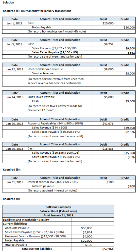 Solution Required (a): Journal entry for January transactions Account Titles and Explanation Date Debit Credit Cash $20,000 J