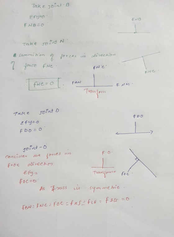 Tak & Joint B Ergo FNB=0 +23 Take to int N forces en direction summition of force the 7 INC CNC fue=ol FAN Transform & DO Tak