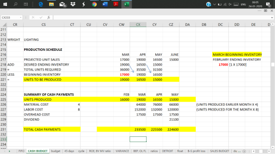 e 9 ? v . 1 06-05 ENG 24-01-202012 CU CV CW cx CY CZ DA DB DC DD DE DA CX233 - X fix CR CS CT 211 212 213 WRIGHT LIGHTING 214