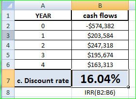 YEAR cash flows -$574,382 $203,584 $247,318 $195,674 $163,313 16.04% IRR(B2:B6) c. Discount rate