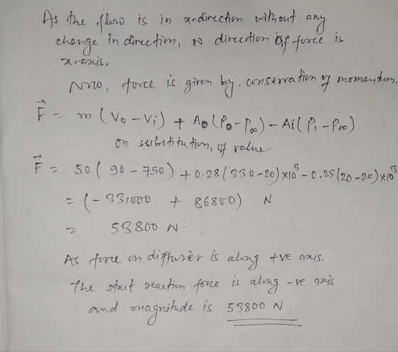 As the flow is in ardirection without any change in direction, so direction of force is aranis, worzo, force is given by cons