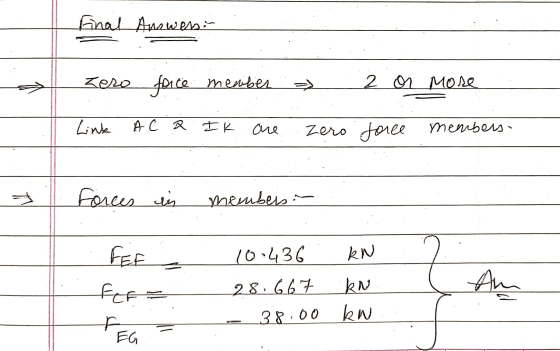 final Answers zero force member - 2 or more Link A. CR. IK are zero force members forces in members - 7 FEF fer = 10-436 . kN