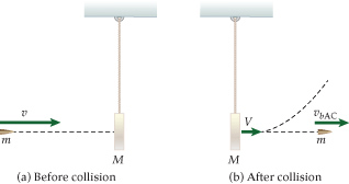 TAC 7r1 (a) Before collision (b) After collision