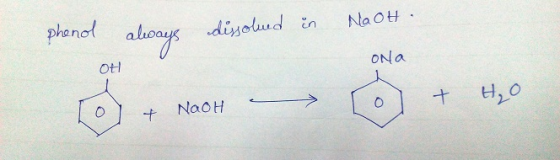 plenc any disolud in Nat alio он ON a 01 NaOHと >