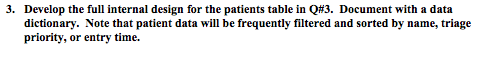 3. Develop the full internal design for the patients table in Q#3. Document with a data dictionary. Note that patient data will be frequently filtered and sorted by name, triage priority, or entry time.