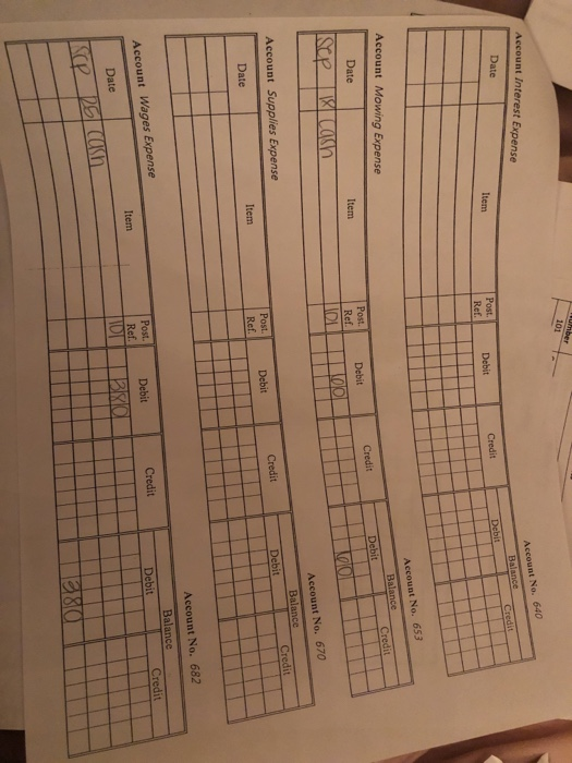 Account No. 640 Account Interest Expense Balance Credit Date Credit Item Post. Ref. Debit Account No. 653 Balance Account Mow