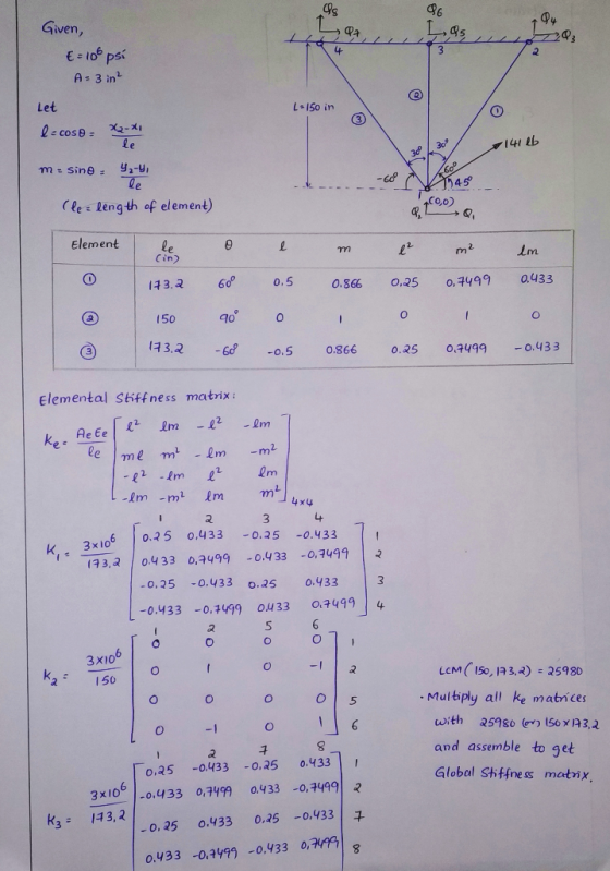 OW Given, E = 100 psí A= 3 in² L = 150 in Let le cose X2-31 le | 30 / 141 lb 3830 m = sine 4,-4, 600 La... -60° 1545 (lee len