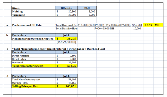 Given, Molding Trimming $ $ OH costs 20,500 35,000 DLH 5,000 5,000 a. Predetermined OH Rate- MH Total Overhead Cos $10,500+($